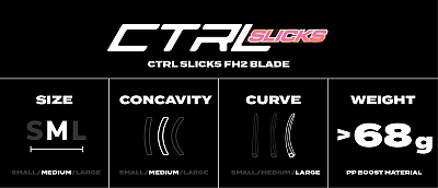 Fatpipe čepeľ CTRL Slicks PPB FM/AR FH2
