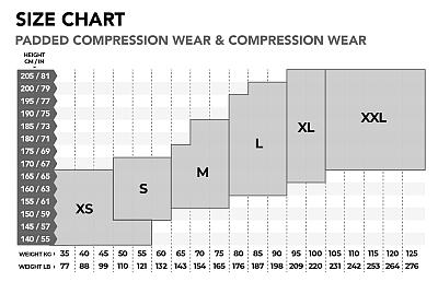 BlindSave kompresné šortky sa suspenzorom