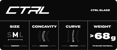 Fatpipe čepeľ CTRL PE Metalic Black