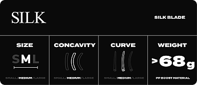 Fatpipe Silk PPS Fresh Mint