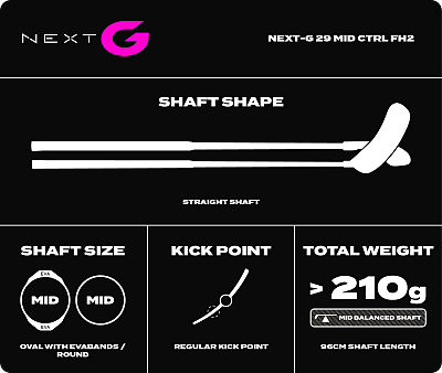 Fatpipe Next-G 29 CTRL Slicks FH2