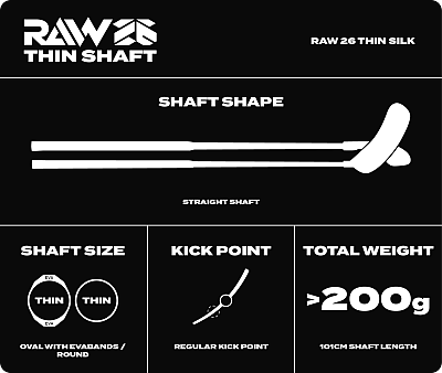 Fatpipe Raw 26 Thin Silk