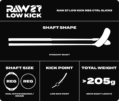Fatpipe Raw 27 Low Kick CTRL Slicks