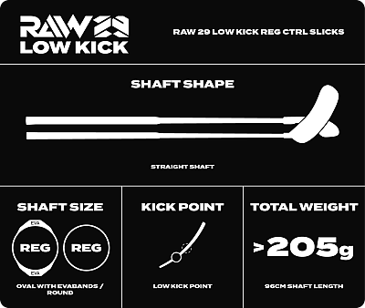 Fatpipe Raw 29 Low Kick CTRL Slicks