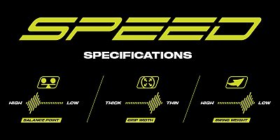 Zone Air/One Speed Prolight 3K 29 Raw/Yellow