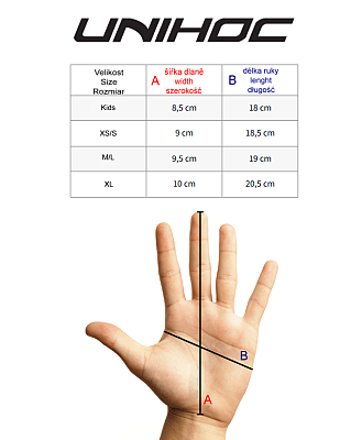 Unihoc Packer brankárske rukavice
