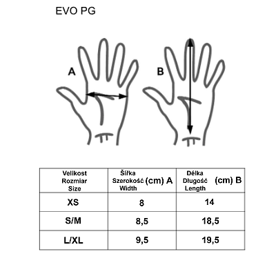 MPS Evo PG brankárske rukavice - Black/Gray