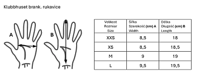 Klubbhuset brankárske rukavice KH