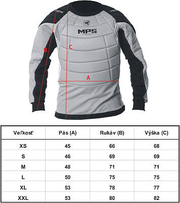 MPS Elite Black/Green brankársky dres
