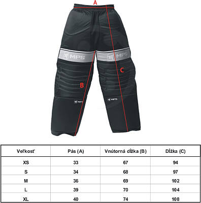 MPS ELITE brankársky set - Blue  dres + nohavice